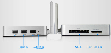 HDMI线连接机顶盒示例