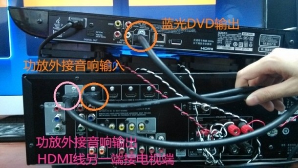 小米手机HDMI线连接电视
